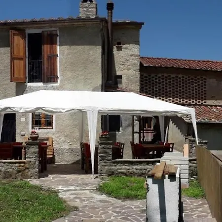Il Pittore
